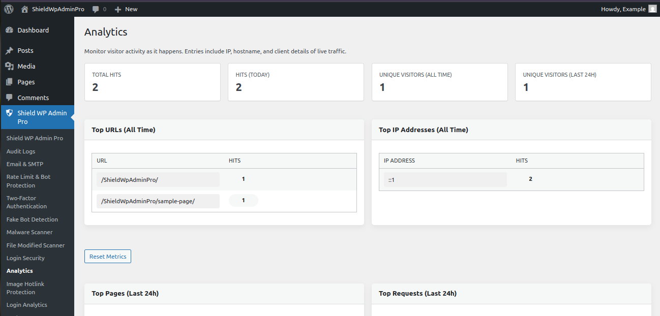 Analytics Overview